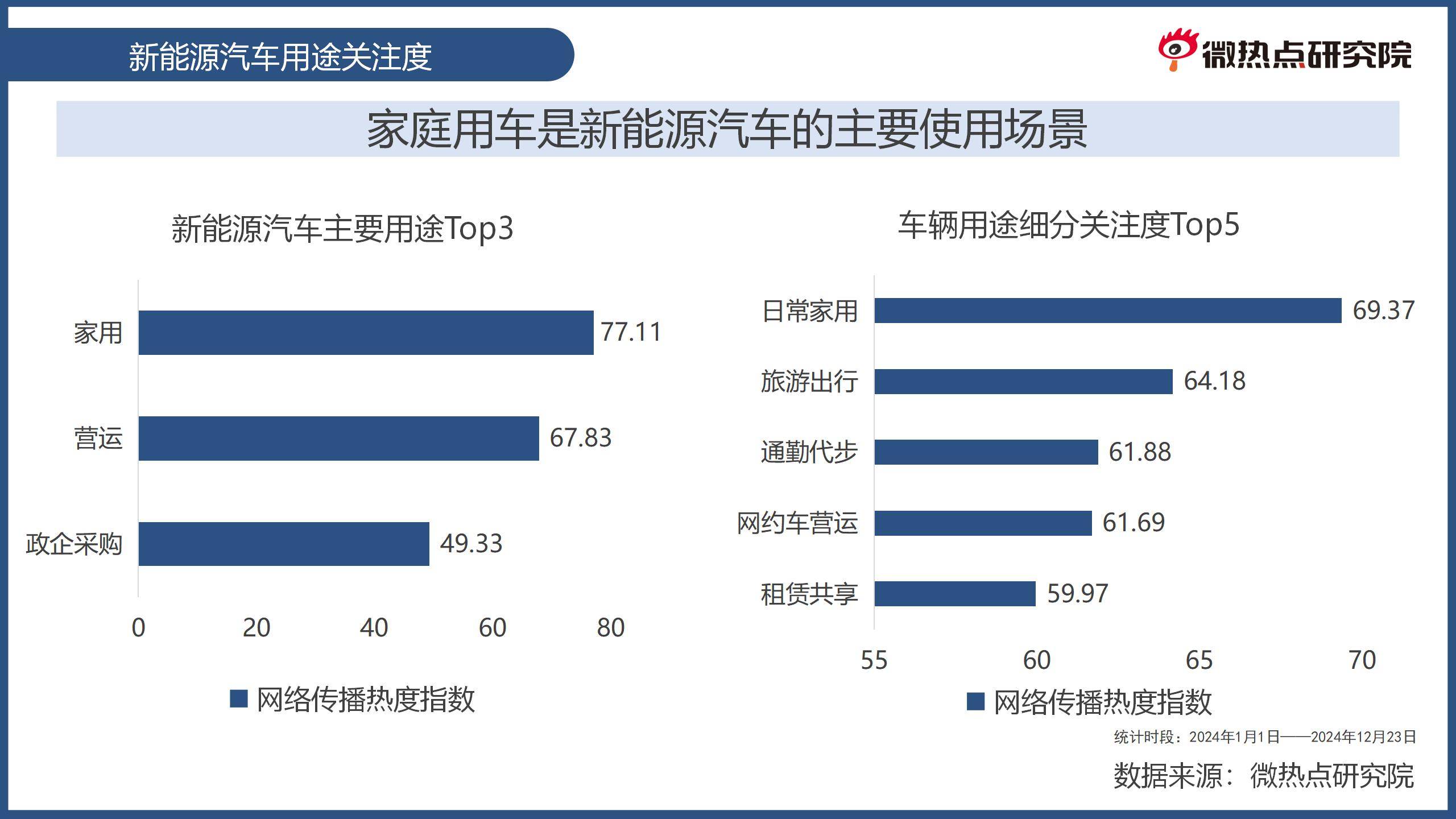 包含行业分析指出，数字资产交易量再创新高的词条